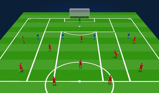 Football/Soccer Session Plan Drill (Colour): WeP3 Overlap Patterns