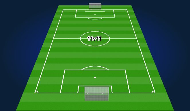 Football/Soccer Session Plan Drill (Colour): 11v11