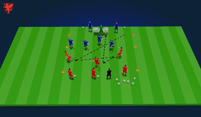 Football/Soccer Session Plan Drill (Colour): Fast finishing