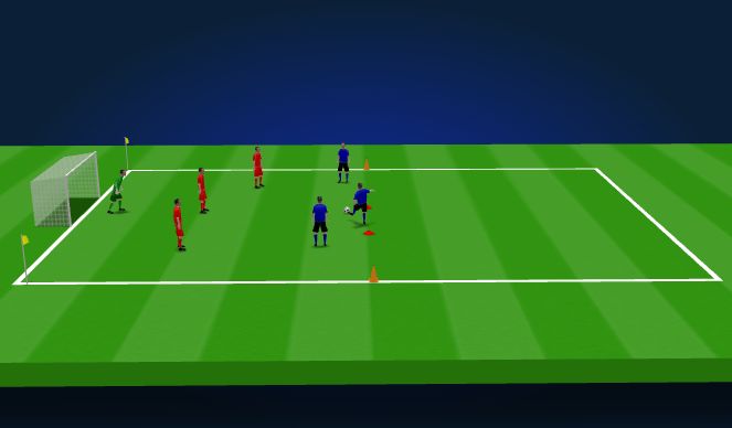 Football/Soccer Session Plan Drill (Colour): Screen 1