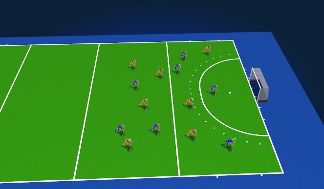 Hockey Session Plan Drill (Colour): Partijtje 7 tegen 7 (recht halen buiten 23 meter)