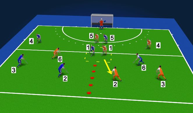 Hockey Session Plan Drill (Colour): Spelvorm overtal - buiten opbouwen