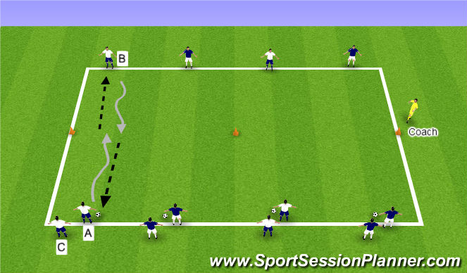 Football/Soccer Session Plan Drill (Colour): Warm Up