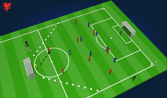 Football/Soccer Session Plan Drill (Colour): SSG Session