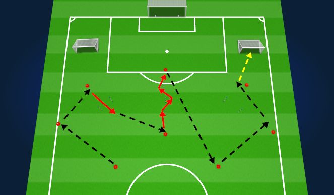 Football/Soccer Session Plan Drill (Colour): Pattern Warm Up