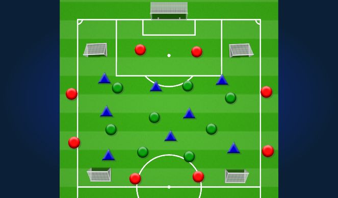 Football/Soccer Session Plan Drill (Colour): 3 Team Wide Game