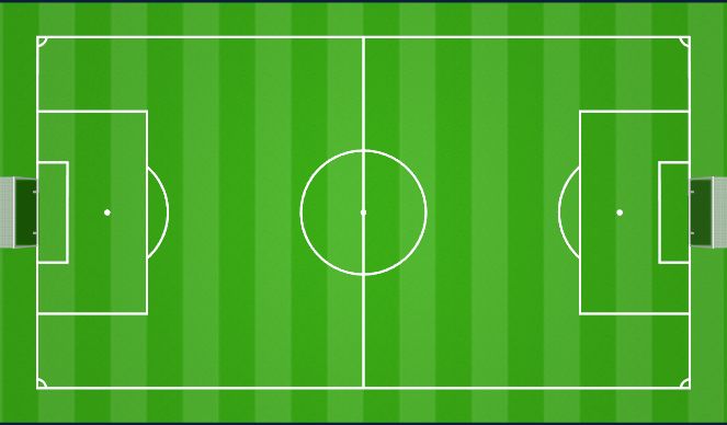 Football/Soccer Session Plan Drill (Colour): Full Field Game