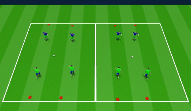 Football/Soccer Session Plan Drill (Colour): Calentamiento