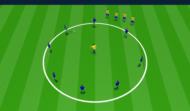 Football/Soccer Session Plan Drill (Colour): Tarea 1
