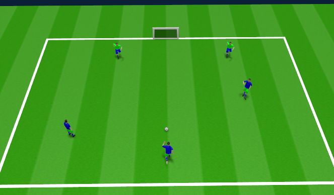 Football/Soccer Session Plan Drill (Colour): Tarea 2