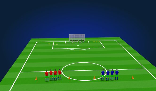 Football/Soccer Session Plan Drill (Colour): Tarea 3