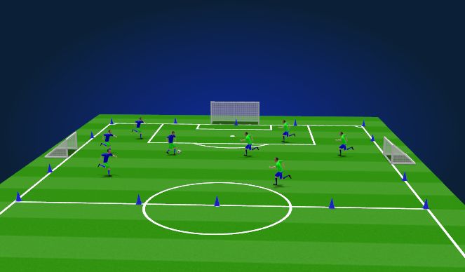 Football/Soccer Session Plan Drill (Colour): Partido