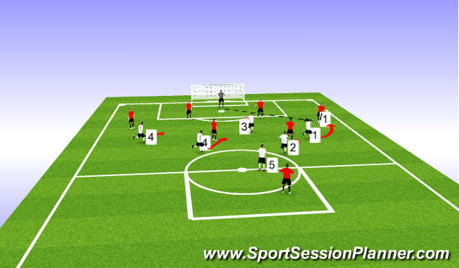 Football/Soccer Session Plan Drill (Colour): Phase