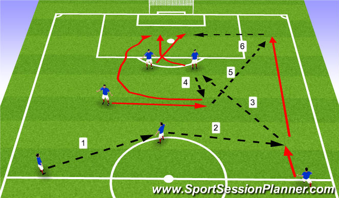 Football/Soccer Session Plan Drill (Colour): Screen 1