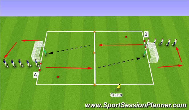 Football/Soccer Session Plan Drill (Colour): Activity One