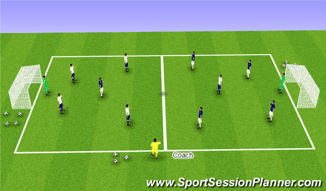 Football/Soccer Session Plan Drill (Colour): Activity Two