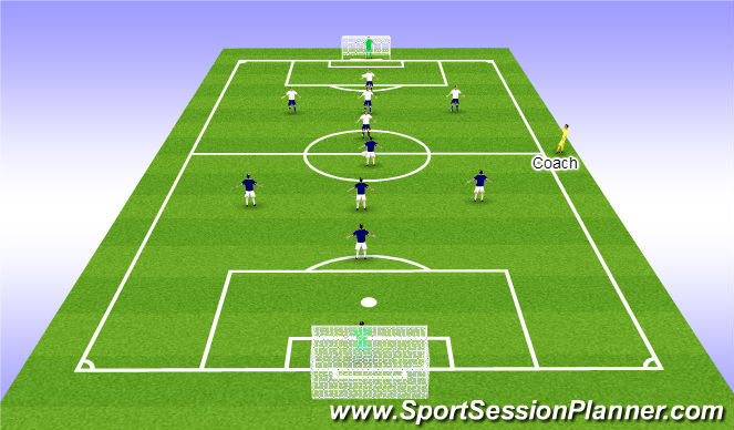 Football/Soccer Session Plan Drill (Colour): Final Game