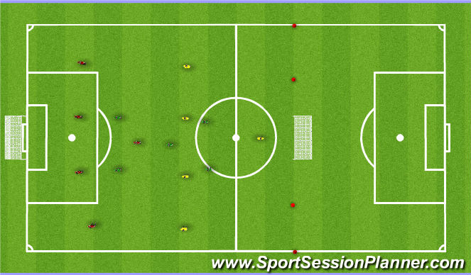 Football/Soccer Session Plan Drill (Colour): Posession Speed Work