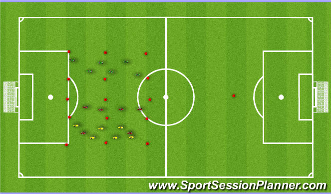 Football/Soccer Session Plan Drill (Colour): 3 Sided Posession Drill