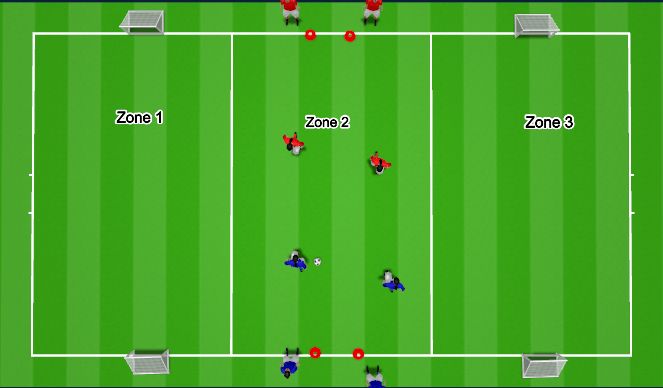 Football/Soccer Session Plan Drill (Colour): Skills Development U11-12's