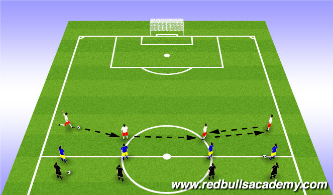 Football/Soccer Session Plan Drill (Colour): Warm Up