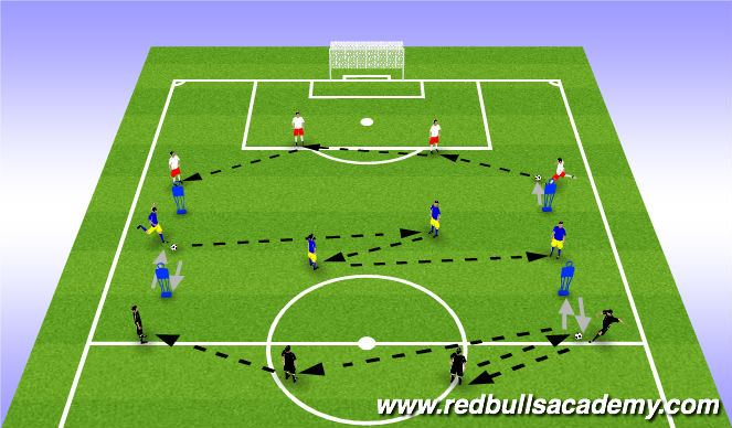 Football/Soccer Session Plan Drill (Colour): Technical - Unopposed