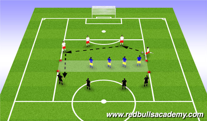 Football/Soccer Session Plan Drill (Colour): Technical - Semi-Opposed