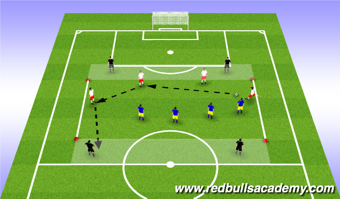 Football/Soccer Session Plan Drill (Colour): Technical - Opposed