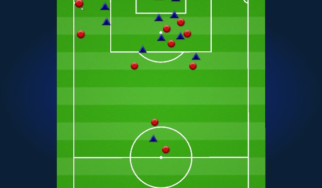 Football/Soccer Session Plan Drill (Colour): Animation 2