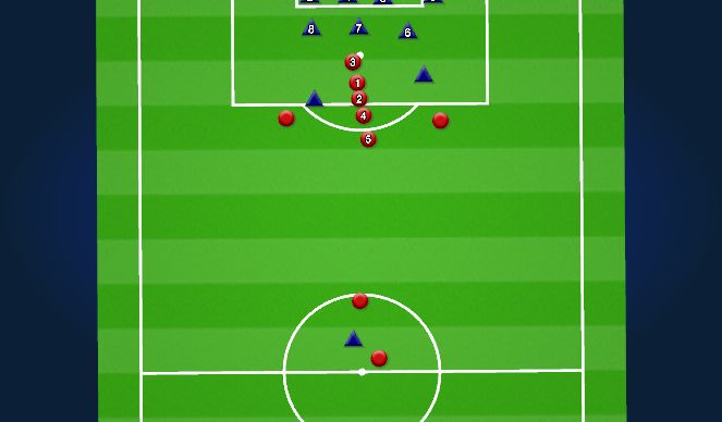 Football/Soccer Session Plan Drill (Colour): Animation 3