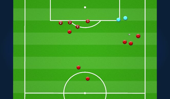 Football/Soccer Session Plan Drill (Colour): Animation 4