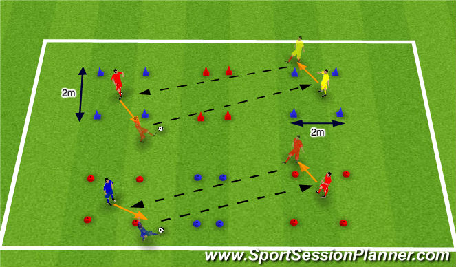 Football/Soccer Session Plan Drill (Colour): Skill Intro 1T