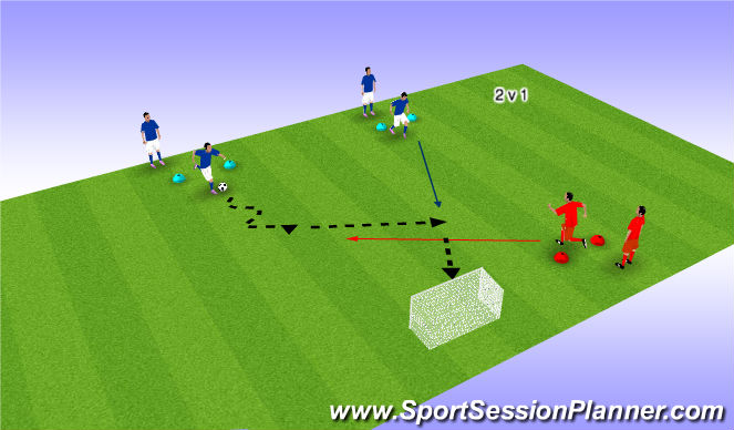 Football/Soccer Session Plan Drill (Colour): 2 v 1