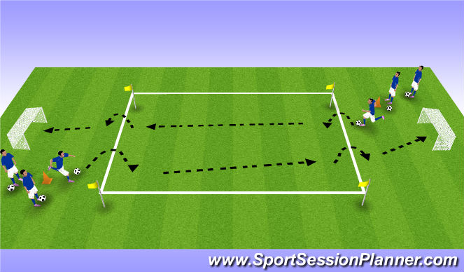 Football/Soccer Session Plan Drill (Colour): Agilty into Shooting