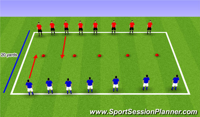 Football/Soccer Session Plan Drill (Colour): Step 2 Dynamic Stretching