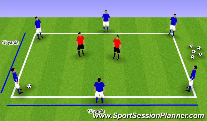 Football/Soccer Session Plan Drill (Colour): Step 3 Rondos