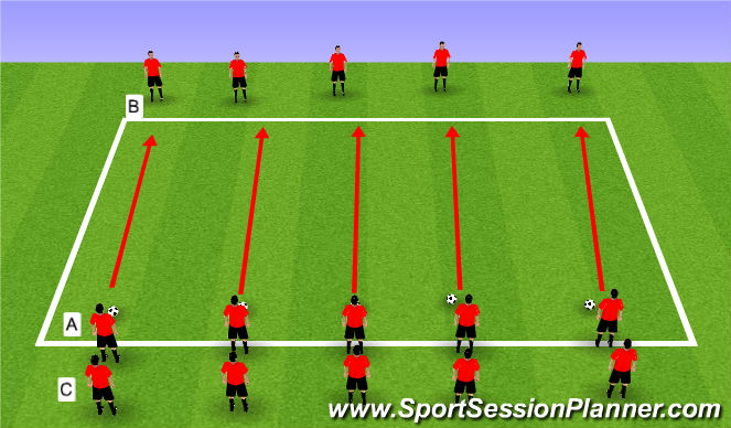 Football/Soccer Session Plan Drill (Colour): Step 5 321