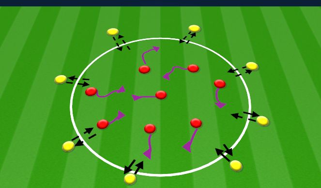 Football/Soccer Session Plan Drill (Colour): Warm Up