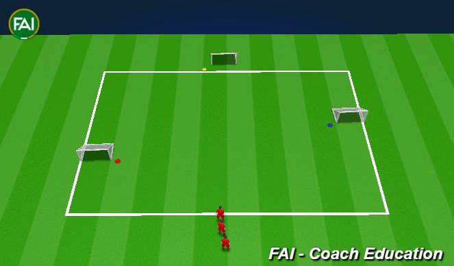 Football/Soccer Session Plan Drill (Colour): Unnoposed finishing 8:13 - 8:23