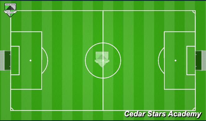 Football/Soccer Session Plan Drill (Colour): Session Objective