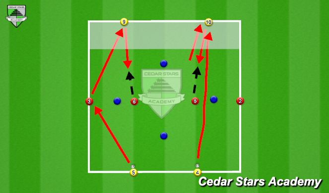 Football/Soccer Session Plan Drill (Colour): U15 Ex 1