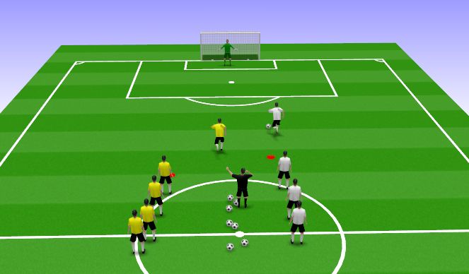 Football/Soccer Session Plan Drill (Colour): 1v1 w/chase defender