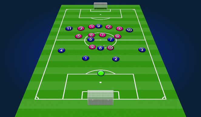Football/Soccer Session Plan Drill (Colour): Defensively