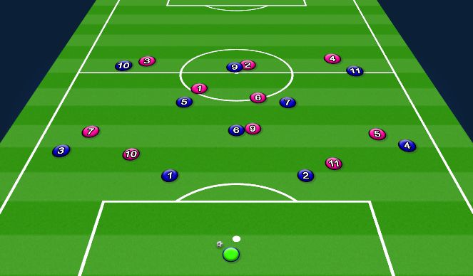 Football/Soccer Session Plan Drill (Colour): press and cover 2v1