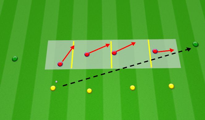 Football/Soccer Session Plan Drill (Colour): Pantalla 3