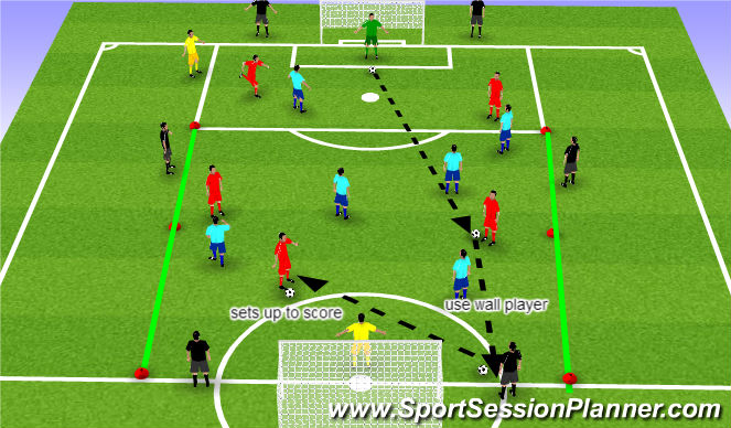 Football/Soccer Session Plan Drill (Colour): Screen 1