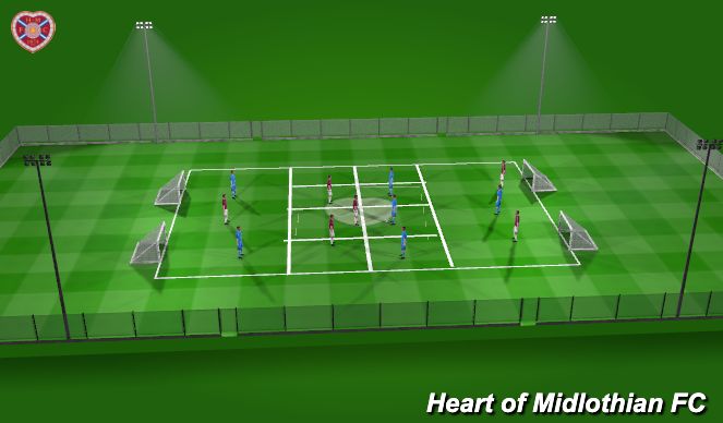 Football/Soccer Session Plan Drill (Colour): Screen 1