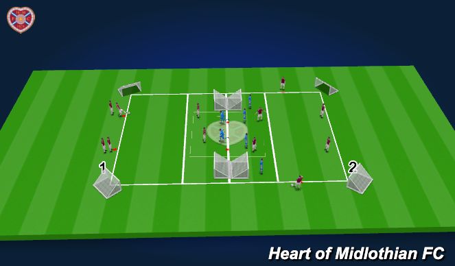 Football/Soccer Session Plan Drill (Colour): Screen 2