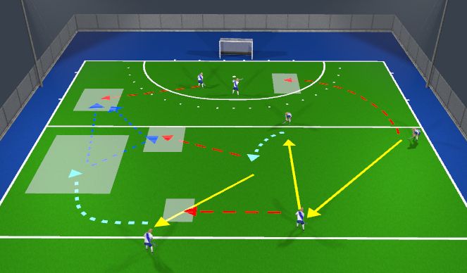 Hockey Session Plan Drill (Colour): overload