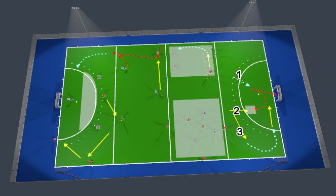 Hockey Session Plan Drill (Colour): double zones